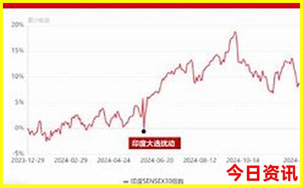 适合带小孩去的旅游景点