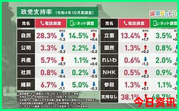湖北溶洞景点排名第一