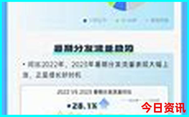 7月份最凉快的城市