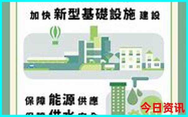 去山西自驾游最佳路线